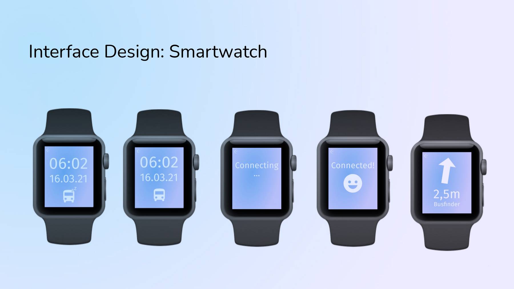 eascheck_Smartwatch